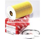   Dynamatrix-Korea DOFX127/1D