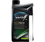   Wolf EcoTech CVT Fluid 1