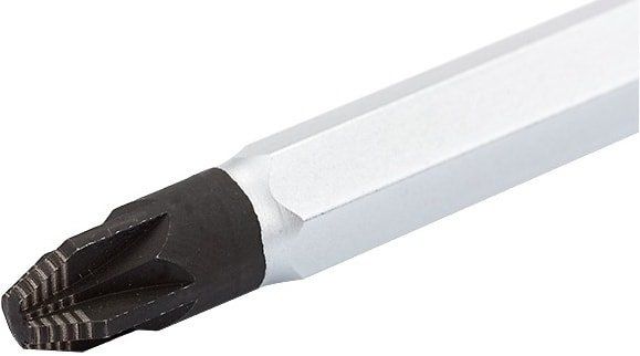 Отвертка GROSS 12163