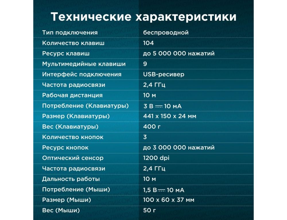 Клавиатура + мышь Oklick 225M