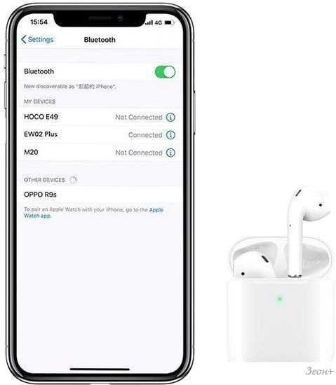 Наушники Hoco EW02 Plus