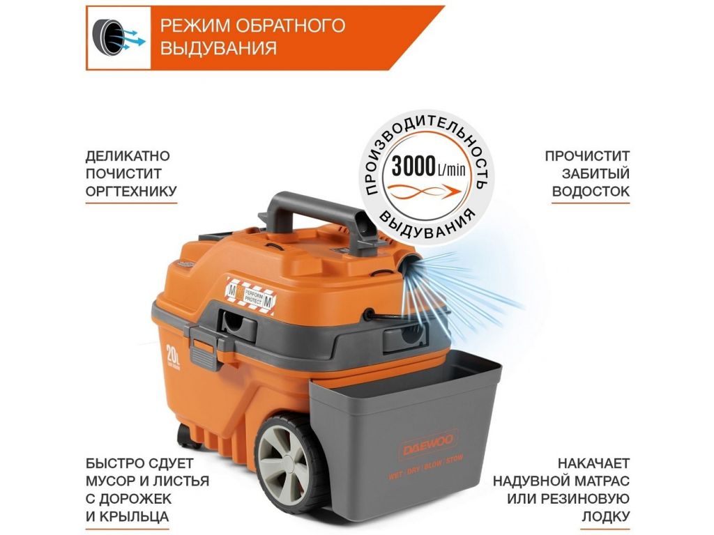 Пылесос Daewoo DAVC 2516S