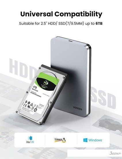 Бокс для накопителей 2.5" Ugreen CM300