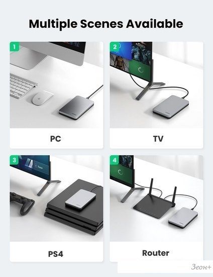 Бокс для накопителей 2.5" Ugreen CM300