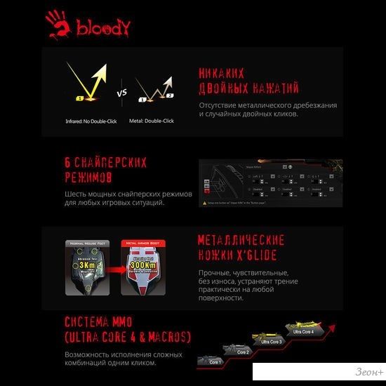Игровая мышь A4Tech Bloody A70