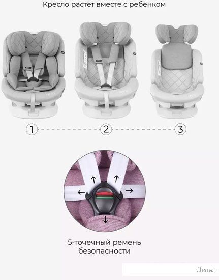 Детское автокресло Rant Nitro Isofix UB619 (серый/розовый)
