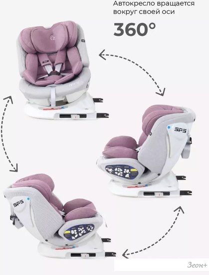 Детское автокресло Rant Nitro Isofix UB619 (серый/розовый)