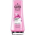  Gliss Kur       200 