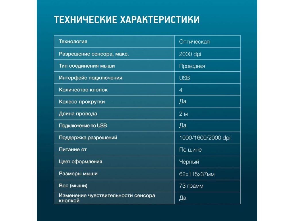 Мышь Oklick 147M V2