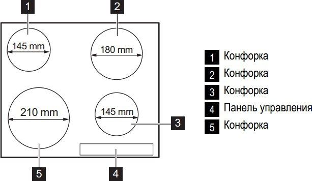 Варочная панель Electrolux EHF6240XXK