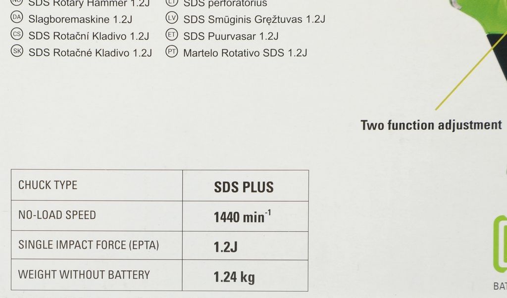 Перфоратор Greenworks GD24SDS1 3803107 (без АКБ)