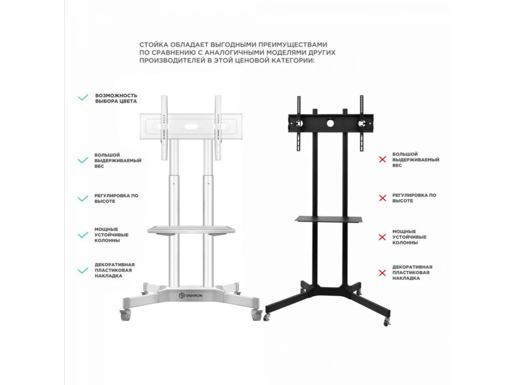 Стойка для телевизора Onkron TS1351 белый 32"-65" макс.50кг напольный мобильный