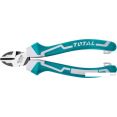 Кусачки боковые (бокорезы) Total THT230606S