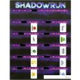 Настольная игра Мир Хобби Shadowrun: Шестой мир. Ширма ведущего