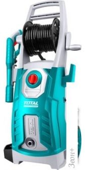    Total TGT11246