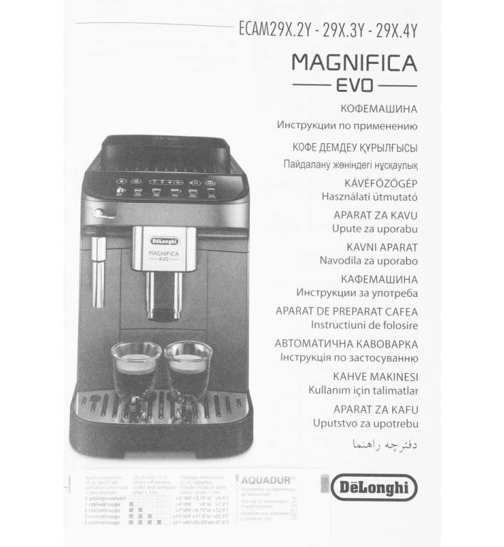 Эспрессо кофемашина DeLonghi Magnifica Evo ECAM290.22.B