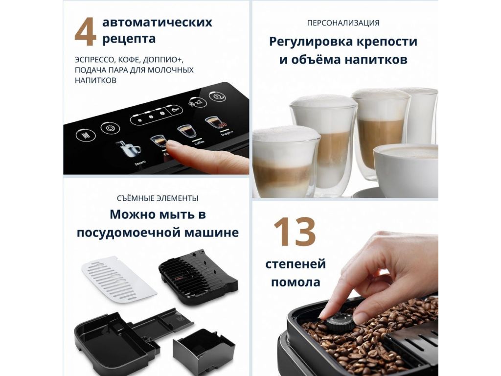 Эспрессо кофемашина DeLonghi Magnifica Evo ECAM290.22.B