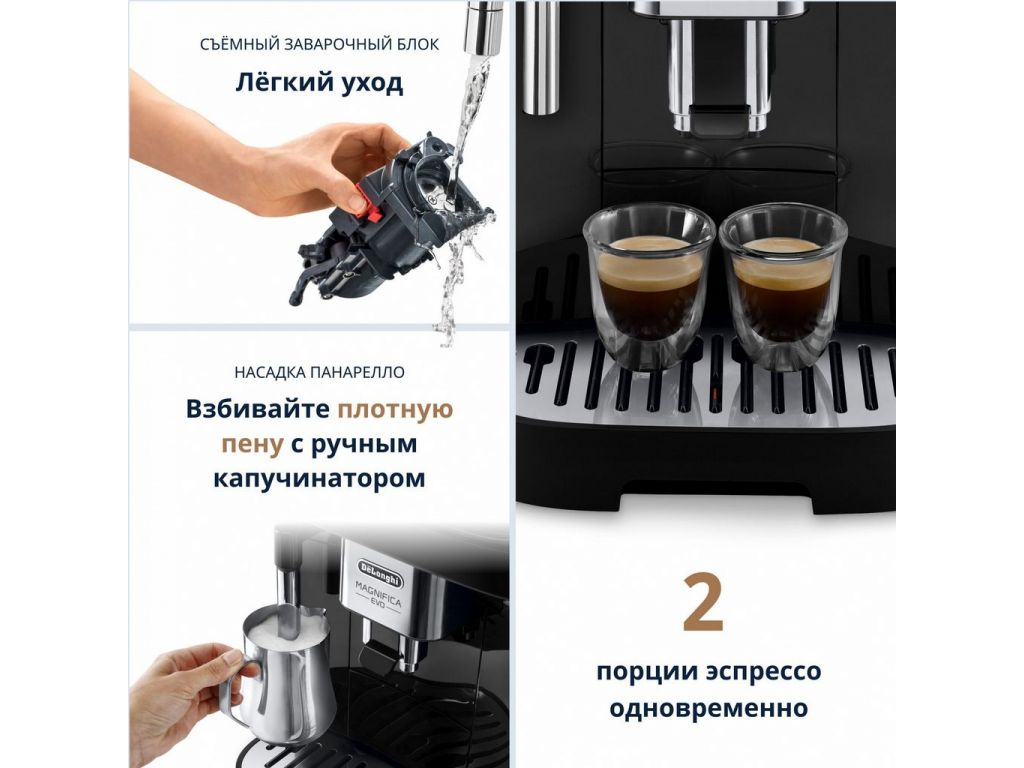 Эспрессо кофемашина DeLonghi Magnifica Evo ECAM290.22.B