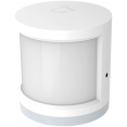   Mijia Mi Smart Home Occupancy Sensor 2 (RTCGQ02LM)