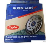   Russland Turbo 115 ROW