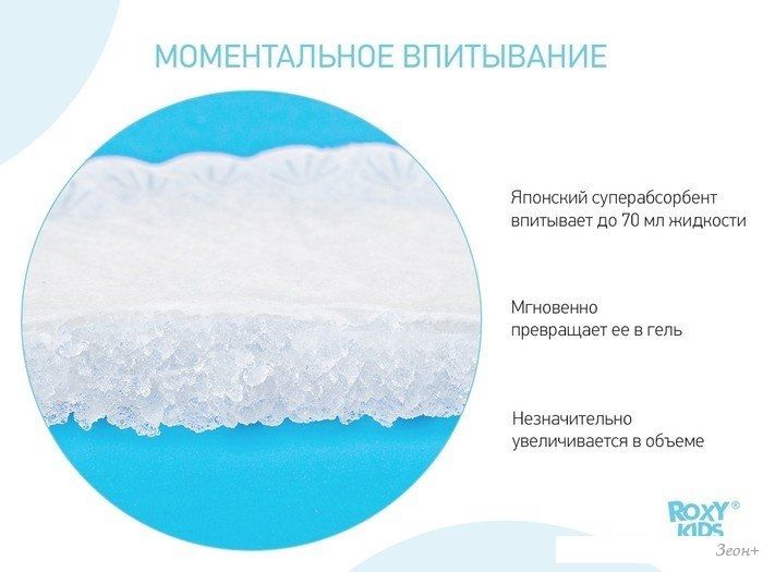 Прокладки для груди Roxy Kids Home&travel (36 шт)
