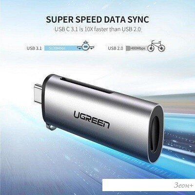 Карт-ридер Ugreen CM184 50704