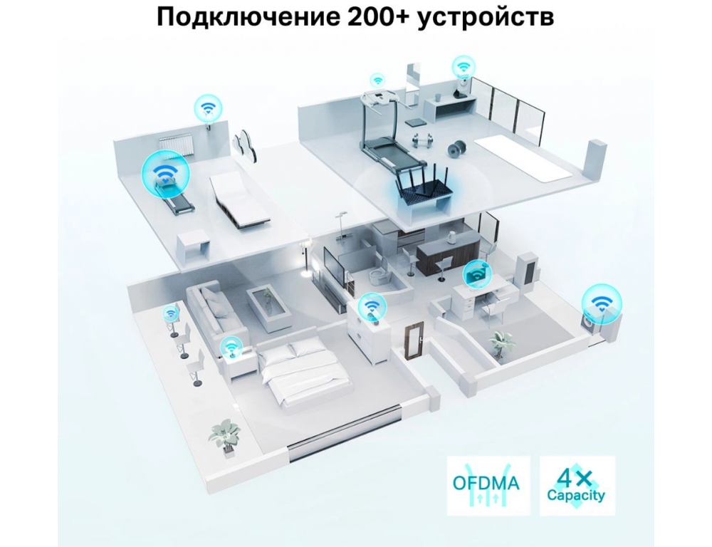 Wi-Fi роутер TP-Link Archer AX72