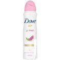 - Dove Go Fresh   150 