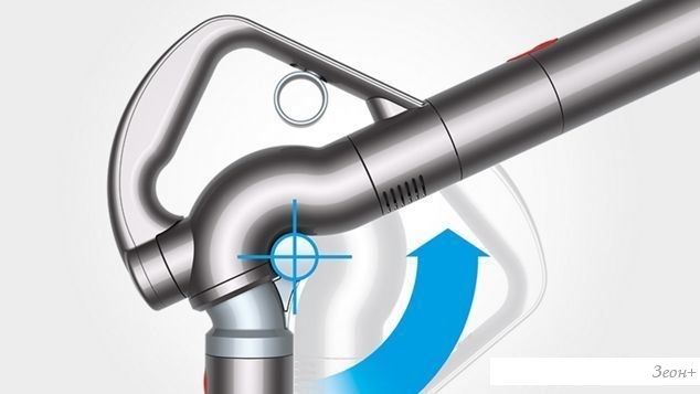 Пылесос Dyson Cinetic Big Ball Absolute 2 228415-01