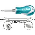 Отвертка Total THT250216
