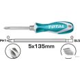 Отвертка Total THT250226