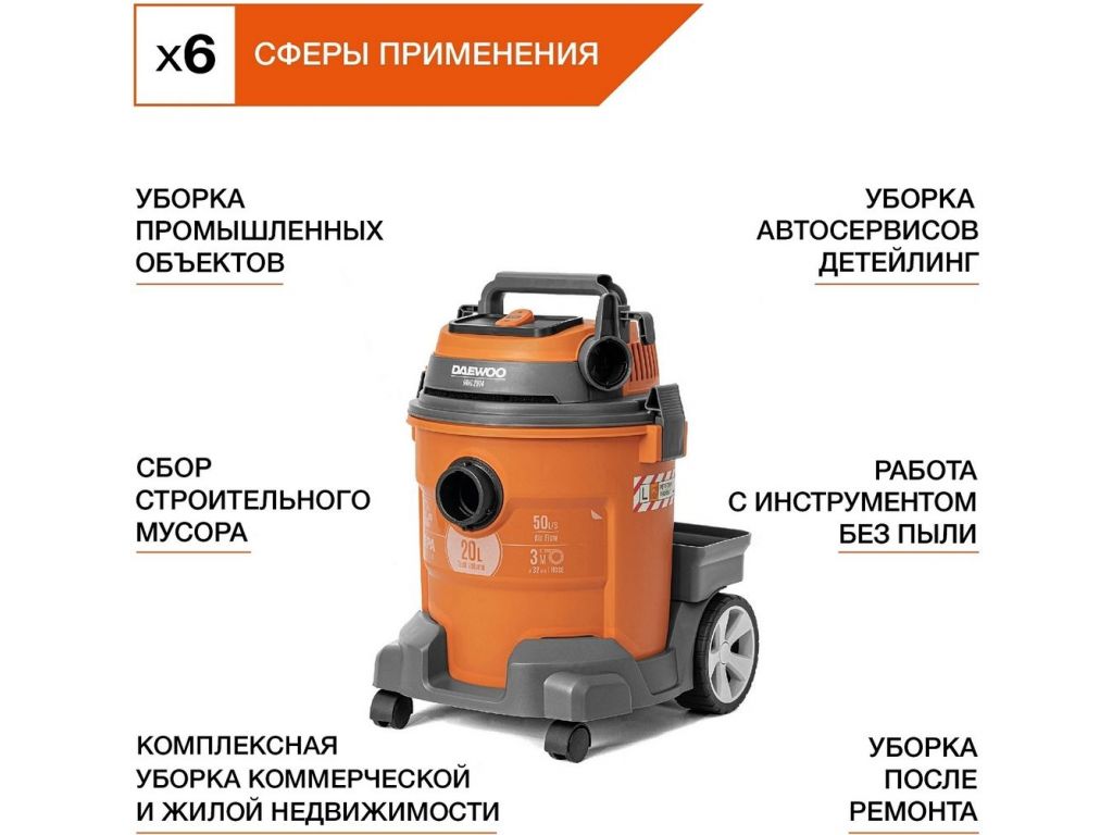 Пылесос Daewoo DAVC 2514S