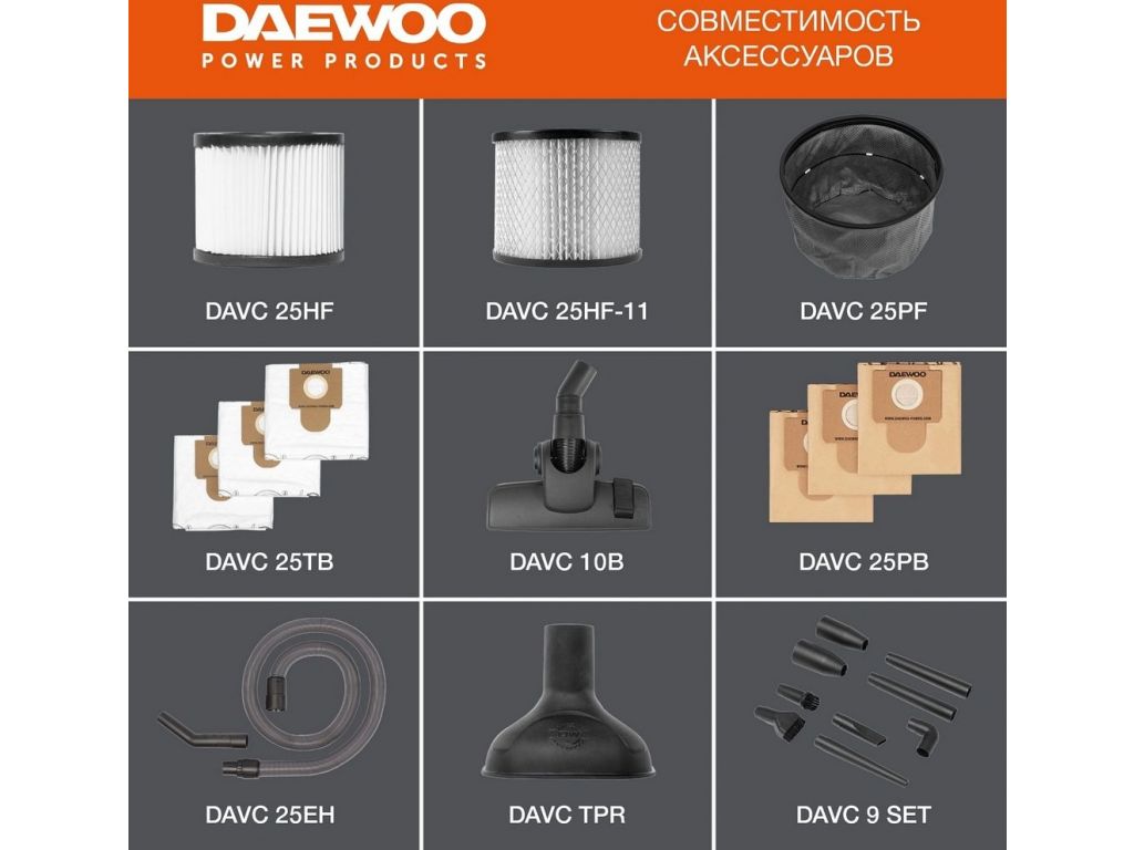 Пылесос Daewoo DAVC 2514S