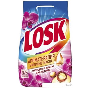   Losk      4.05 