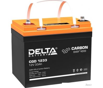    Delta CGD 1233 (12/33 )