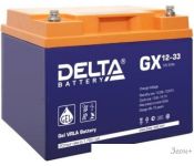    Delta GX 12-33 (12/33 )