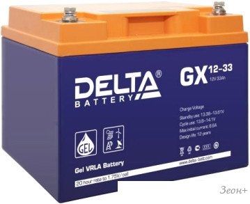    Delta GX 12-33 (12/33 )