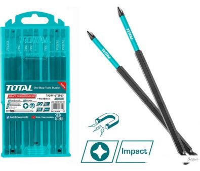  Total TACIM16PH183
