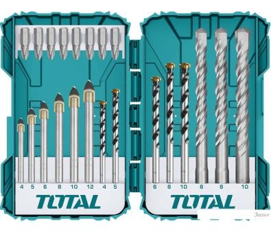   Total TACSDL12201