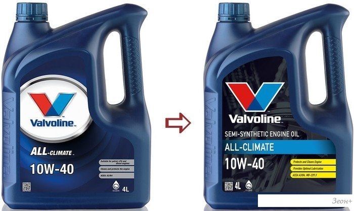 Моторное масло Valvoline All-Climate 5W-30 5л