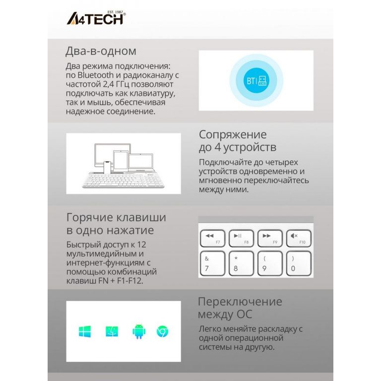 Офисный набор A4Tech Fstyler FB2535C (белый)