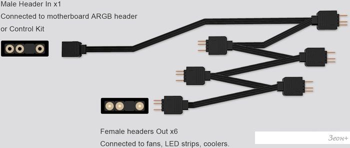 Разветвитель ID-Cooling FS-06 ARGB