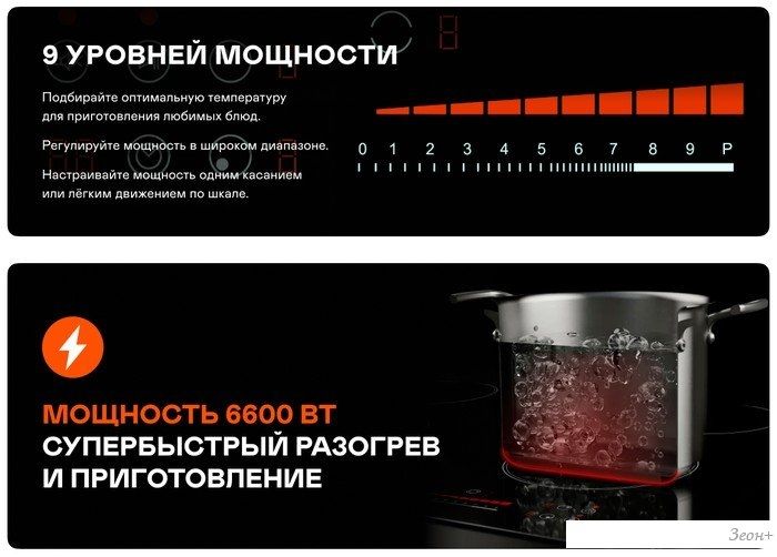 Варочная панель Garlyn H-400
