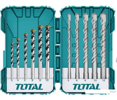   Total TACSDL31101