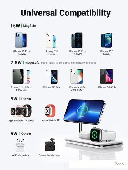 Беспроводное зарядное Ugreen CD278 90326