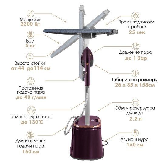 Отпариватель VLK Rimmini 7900