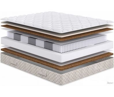  Relax Optima 180x190