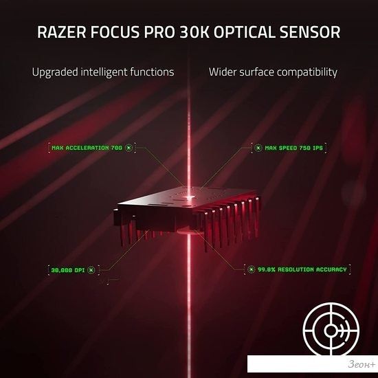 Игровая мышь Razer Deathadder V3 Pro