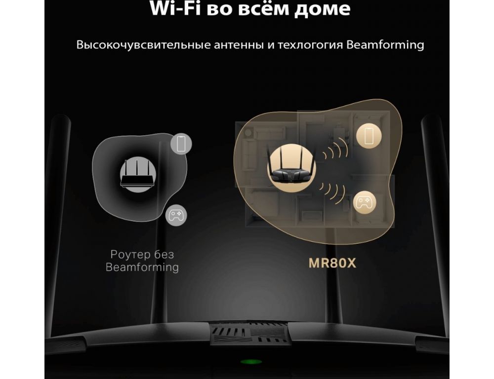 Wi-Fi роутер Mercusys MR80X