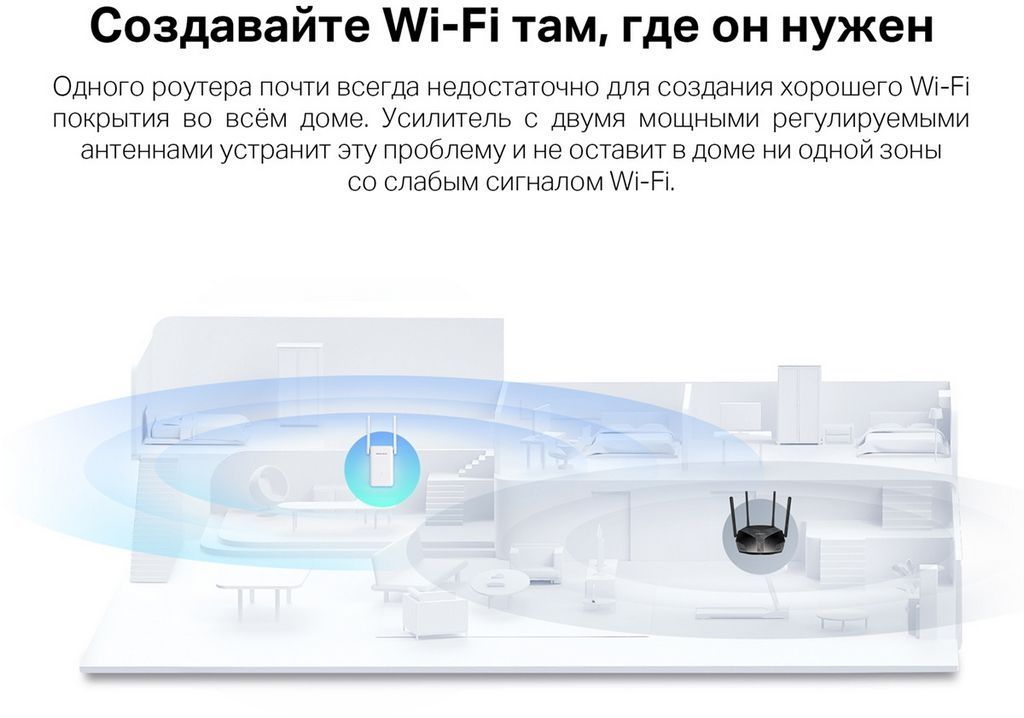 Усилитель Wi-Fi Mercusys ME70X